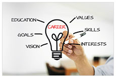 warehousing education research jobs